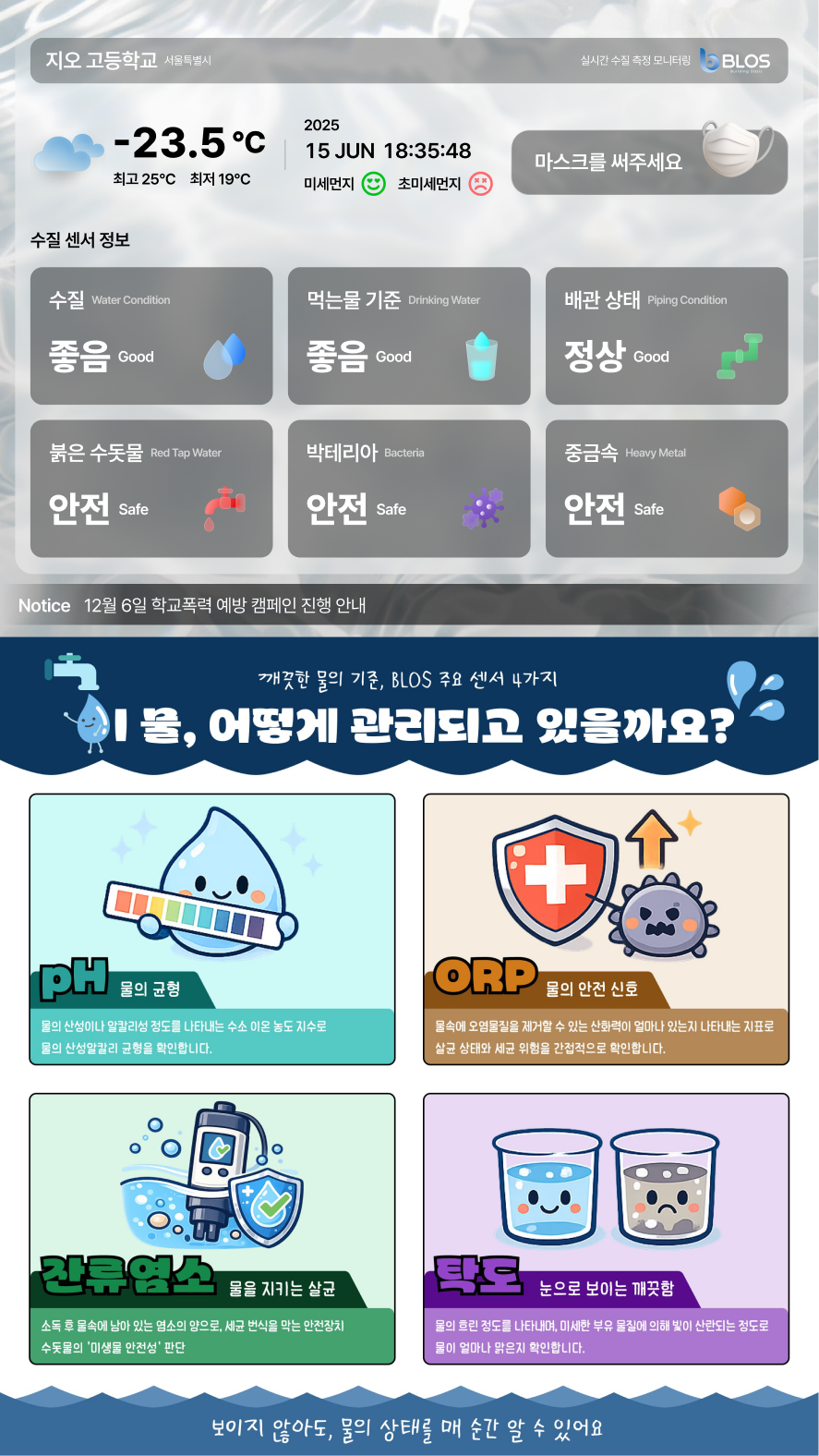 실시간 학교 사이니지